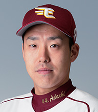 楽天・足立のキャッチングに谷繁、高木豊が苦言 2018年4月14日